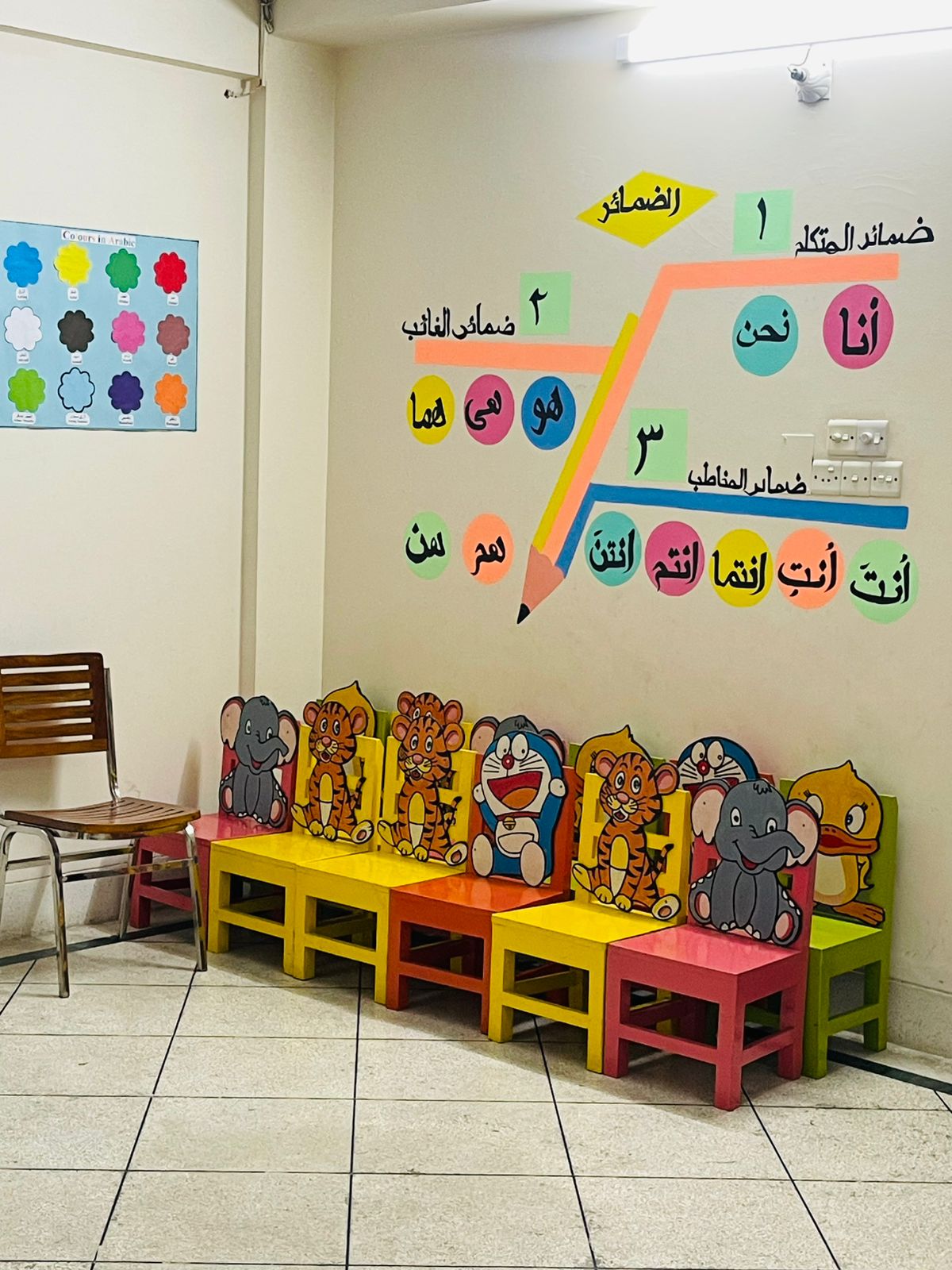 Uttara section image 16